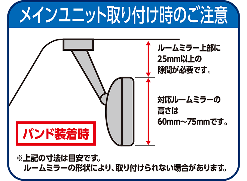 メインユニット取り付け位置のご注意