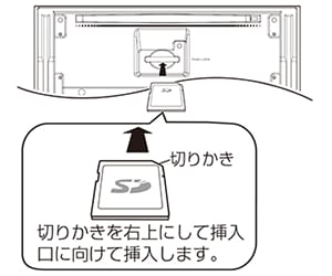 アップデート手順を見る | KENWOOD