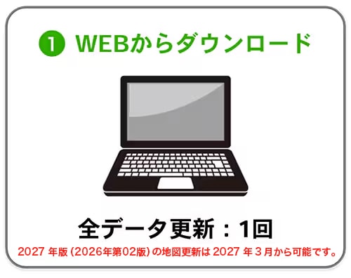 ➀WEBからダウンロード 全データ更新：1回 2027年版（2026年第02版）の地図更新は2027年3月から可能です。