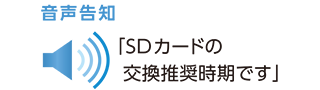 イラスト：ドライブレコーダーの液晶モニターに「SDカードの交換推奨時期です」と文字が表示されます。また音声でも告知します。