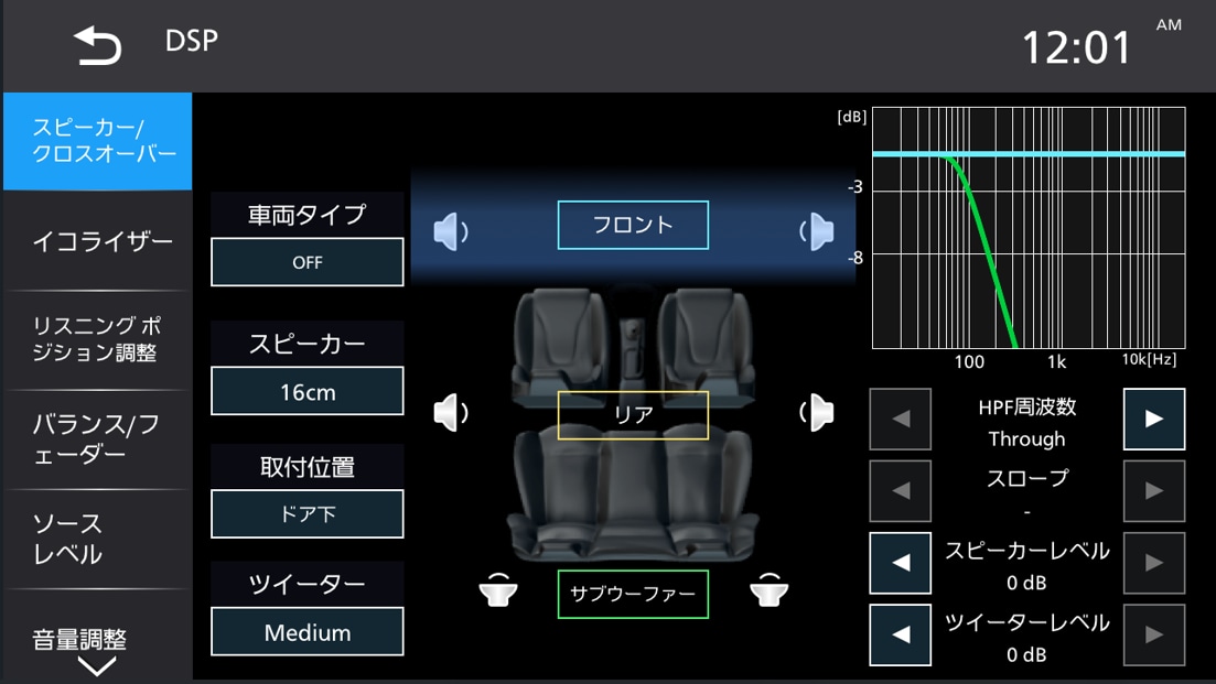 クロスオーバー設定