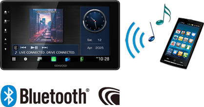 Bluetoothで接続