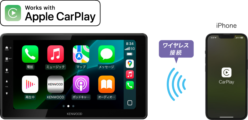 Apple CarPlay ワイヤレス接続