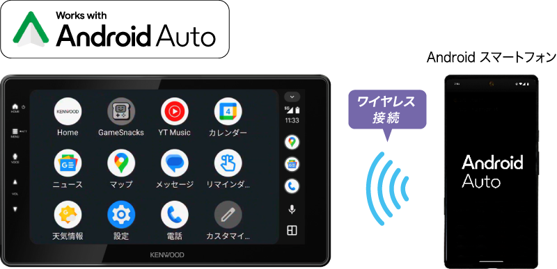 Android Auto ワイヤレス接続