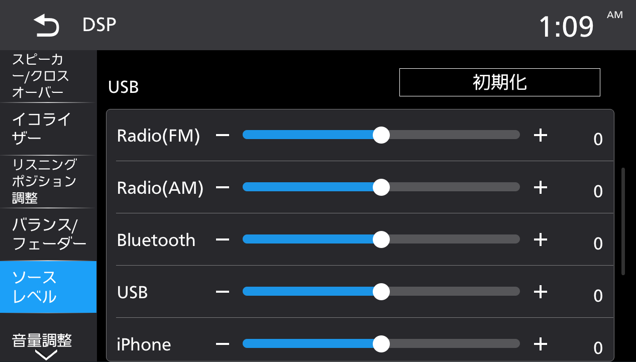 ソースレベル設定
