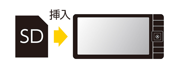 MDV-L308L/MDV-L308W/MDV-L308 | 地図データのダウンロード | カー用品