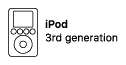 iPod (3rd generation)