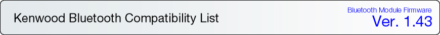 KENWOOD Bluetooth Compatibility List
Bluetooth Module Firmware Ver. 1.43