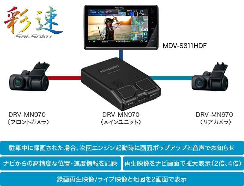 日本メーカー新品 アロハレイ JAPAN店KENWOOD ケンウッド カーナビ 彩速ナビ 7型ワイド MDV-M807HDW  専用ドラレコ連携 無料地図更新 フルセグ Bluetooth W