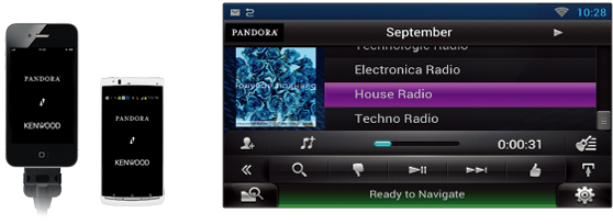Pandora UI