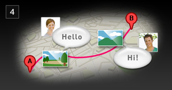 Share your album with your friends