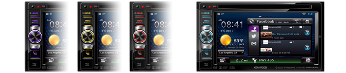 Affichage à Couleurs Variables