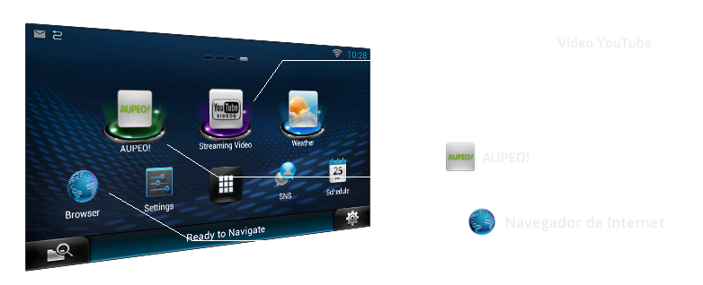 Apps