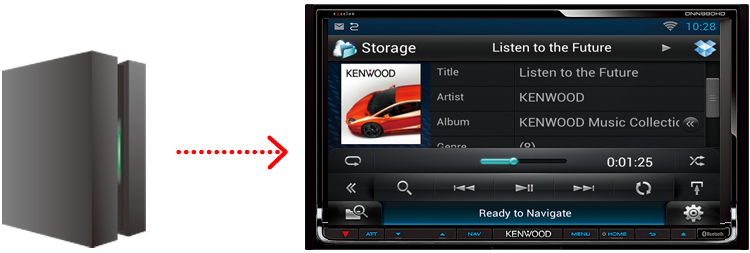 KENWOOD Storage UI