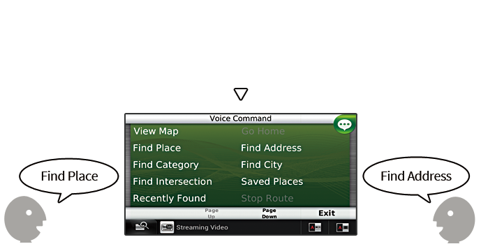 Press the Push-To-Talk switch.