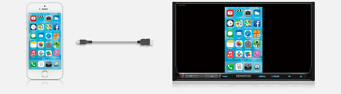 iPhone True Mirroring