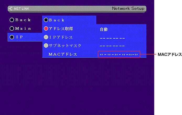 パスワードの記載場所