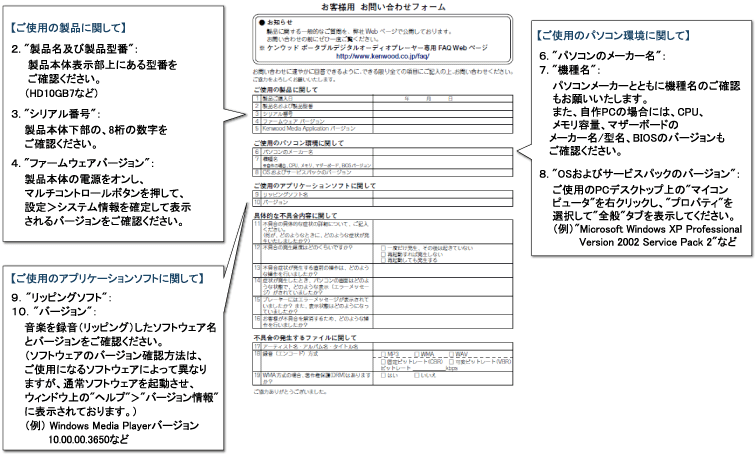お問い合わせフォームの記入方法