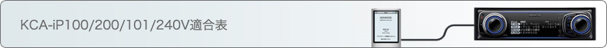 KCA-iP100/200/101/240V適合表