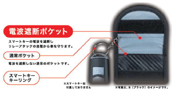 電波遮断ポケット詳細画像