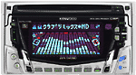 DPX-7000MD