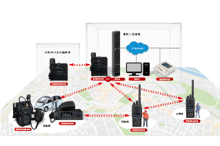移動系デジタル防災行政無線システム | システム無線 | 無線通信