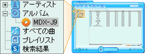 �p�\�R���n�[�h�f�B�X�N���̉��y�f�[�^���Ǘ��E�Đ�