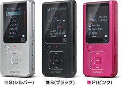 MG-F516/MG-F508/MG-F504
