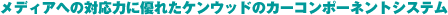 ���f�B�A�ւ̑Ή��͂ɗD�ꂽ�P���E�b�h�̃J�[�R���|�[�l���g�V�X�e��
