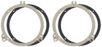 SKX-400S