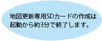 地図更新専用SDカードの作成は起動から約3分で終了します。