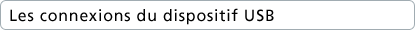 Les connexions du dispositif USB