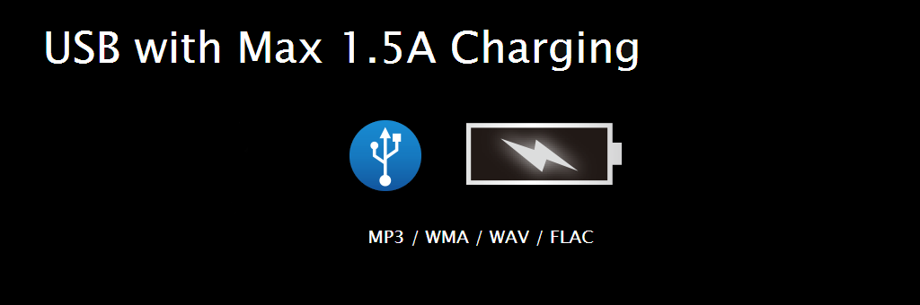 USB with Max 1.5A Charge Capability