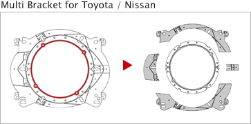 Multi Bracket for Toyota / Nissan