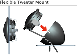 Flexible Tweeter Mount