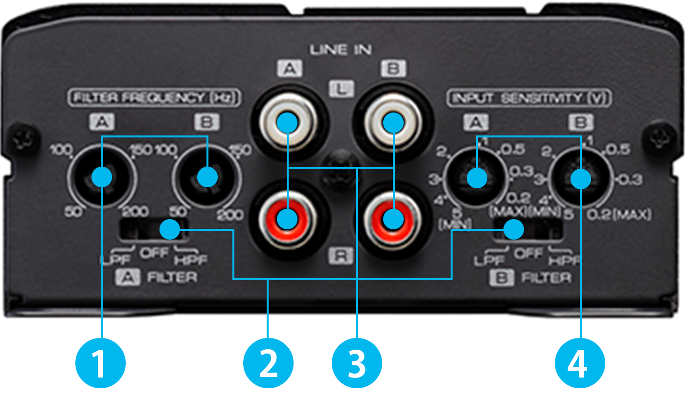 Kenwood KAC-M1814 Amplificatore Digitale A 4 Canali 400W – Compatto Per Auto, Moto E Uso Marino