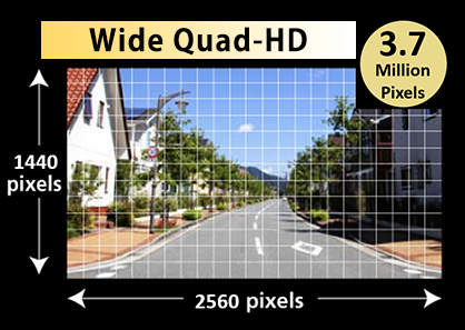 Wide Quad-HD