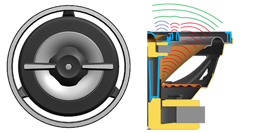 KFC-C5798RS | Speakers | Car Audio | Car Entertainment | KENWOOD USA