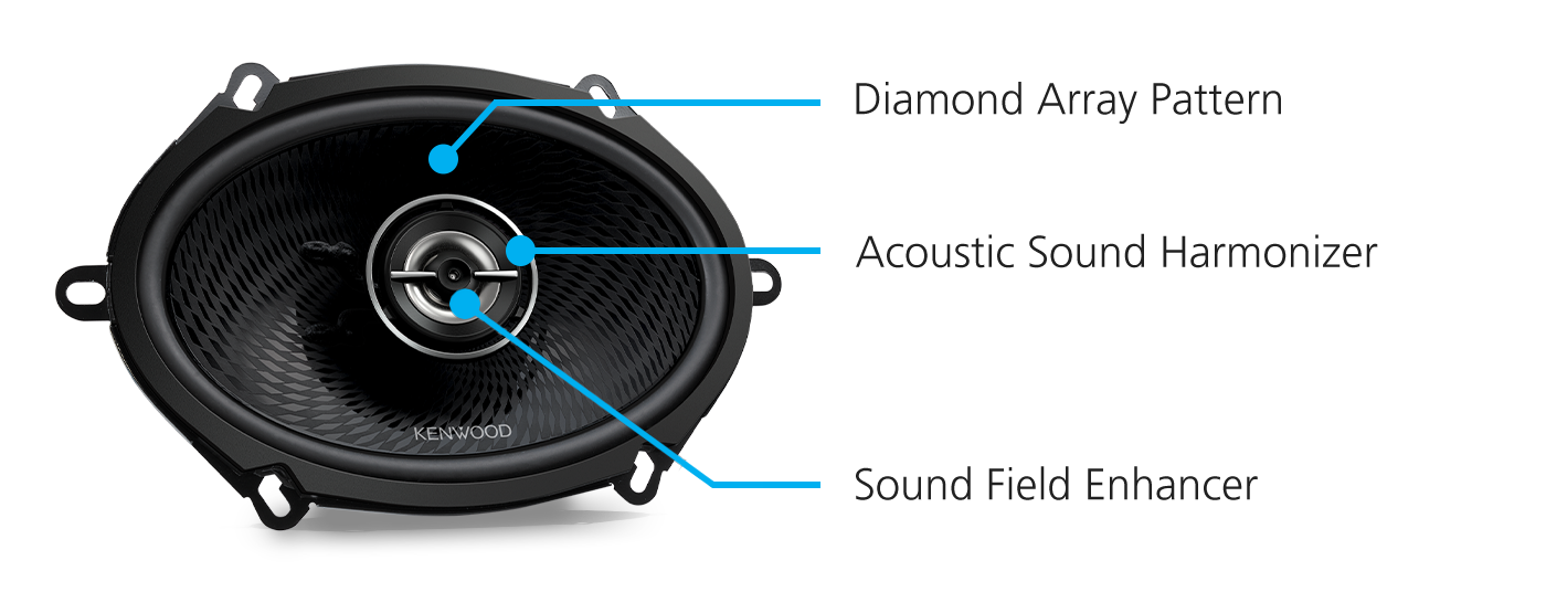 KFC-C5798RS | Speakers | Car Audio | Car Entertainment | KENWOOD USA