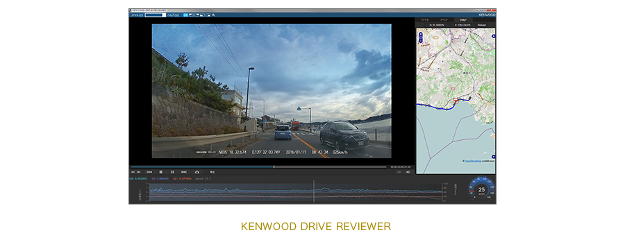 KENWOOD DRIVE REVIEWER