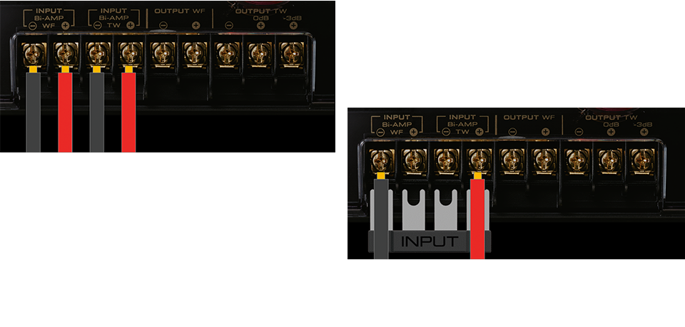 Connecting using the Bi-Amp system Regular Connection