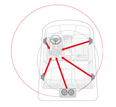 RADIO 1 DIN - (KMM-BT232U) 