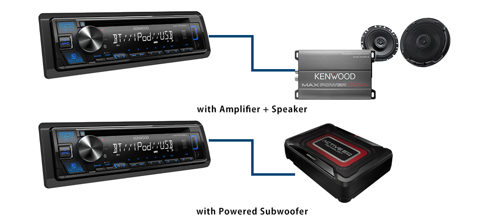 Kenwood Excelon KMM-X705 1-DIN Digital Media Receiver - Bluetooth, USB, HD Radio