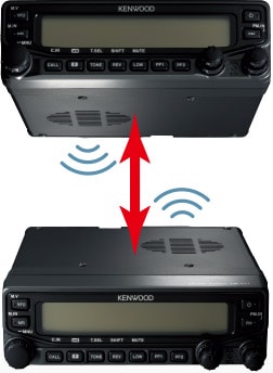YOSOO Support pour autoradio Support de montage de radio mobile pour  voiture adapté pour KENWOOD TM-V71 TM-V71A - Cdiscount Auto